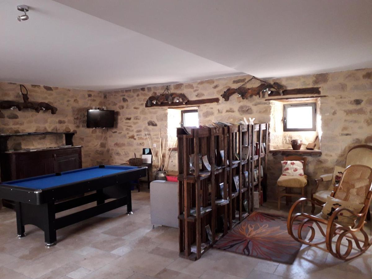 Chambre D'Hotes Le Cascadou 班纳萨克 外观 照片